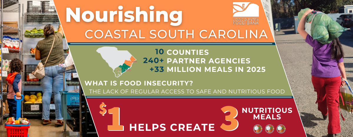 2026 Virtual Fund Drive